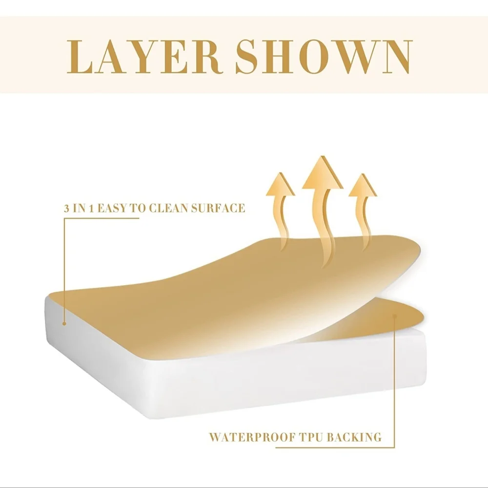 Full Size 100% Waterproof Mattress Pad, 3D Air Fiber Fabric Mattress Protector,